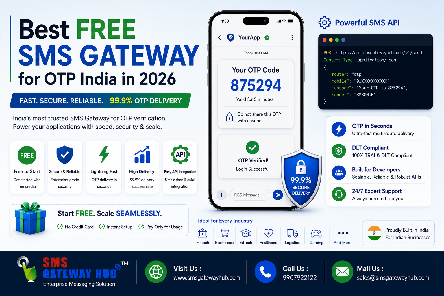 Best Free SMS Gateway for OTP India in 2026
