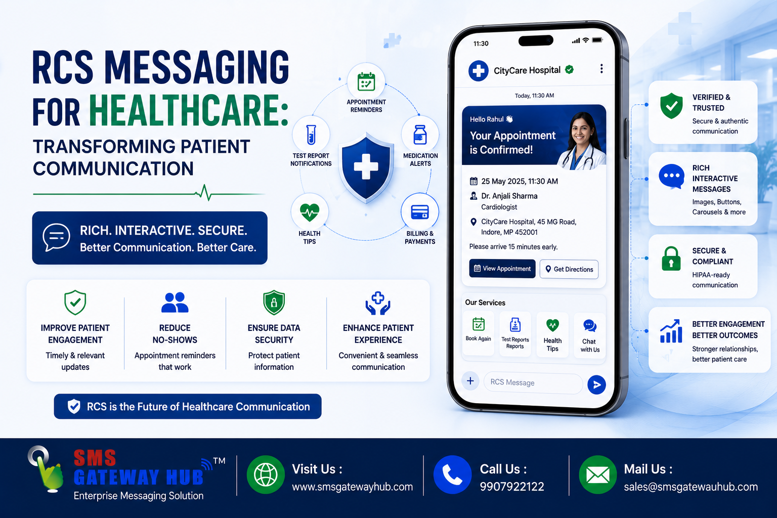 RCS Messaging for Healthcare: Transforming Patient Communication