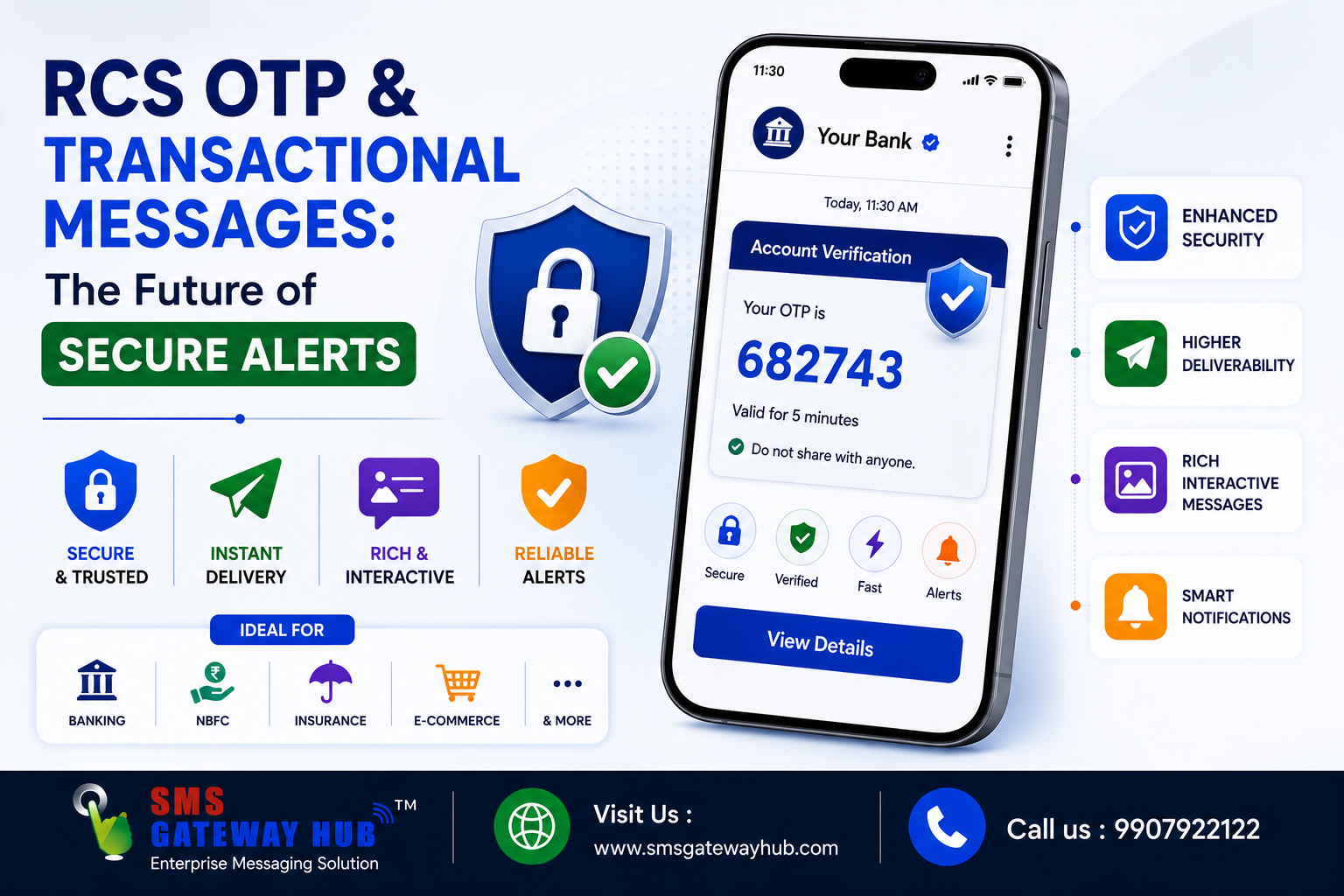 RCS OTP & Transactional Messages: The Future of Secure Alerts
