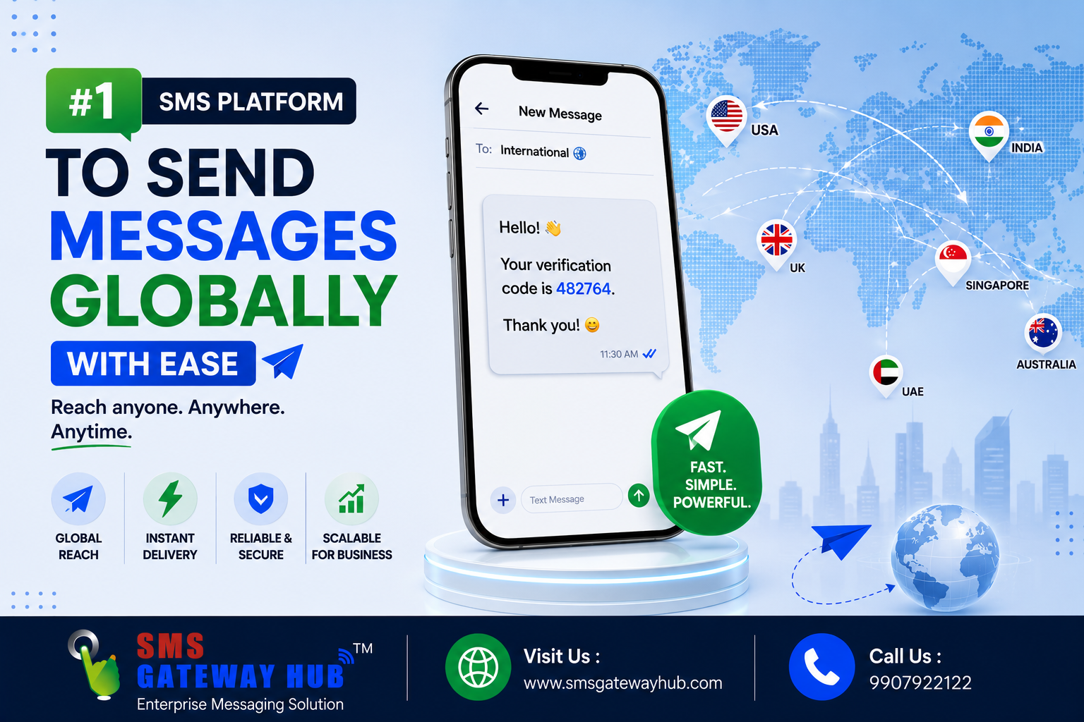 Use #1 SMS Platform to Send Messages Globally With Ease