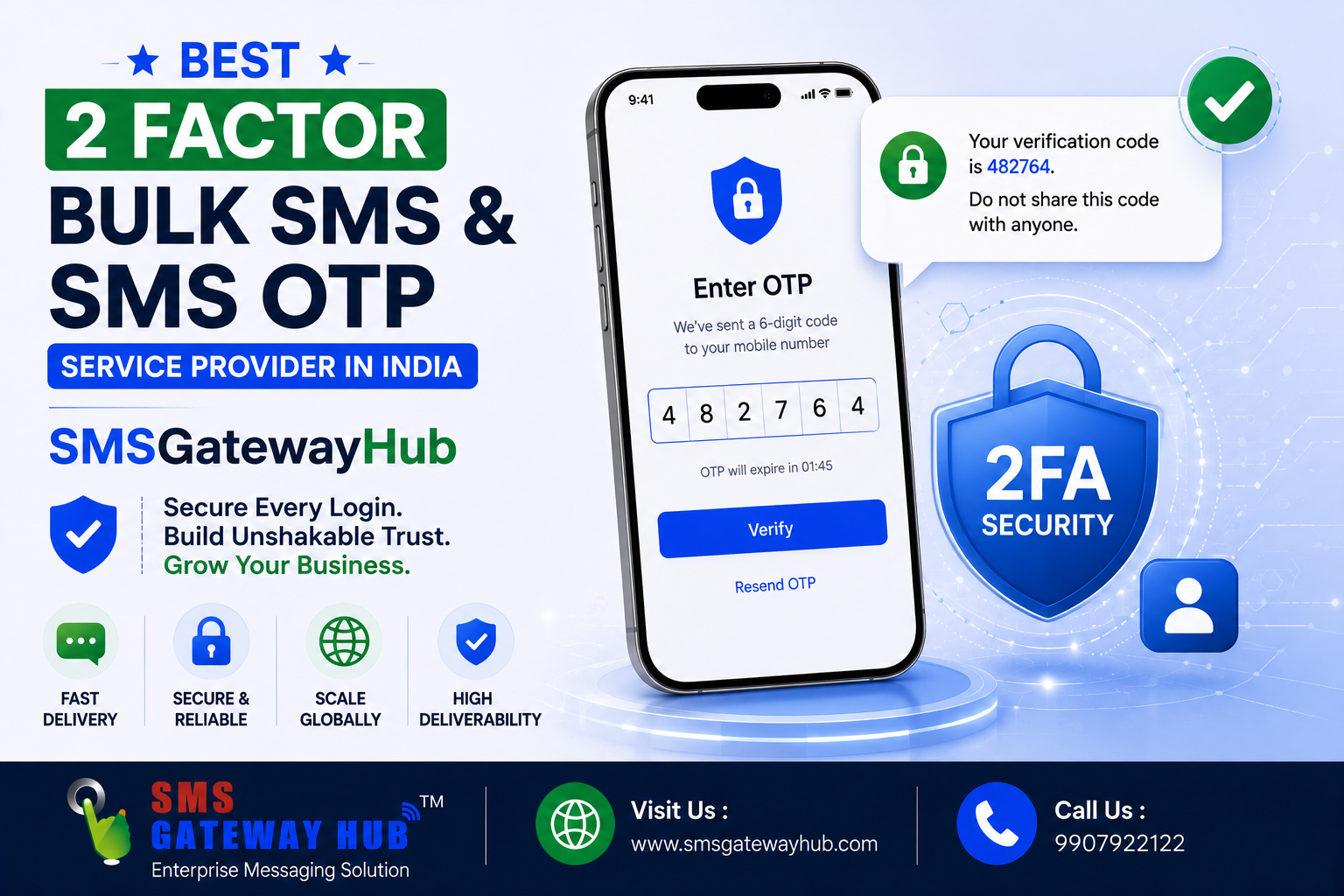 Best 2 factor bulk SMS & SMS OTP Service Provider in India – SMSGatewayHub
