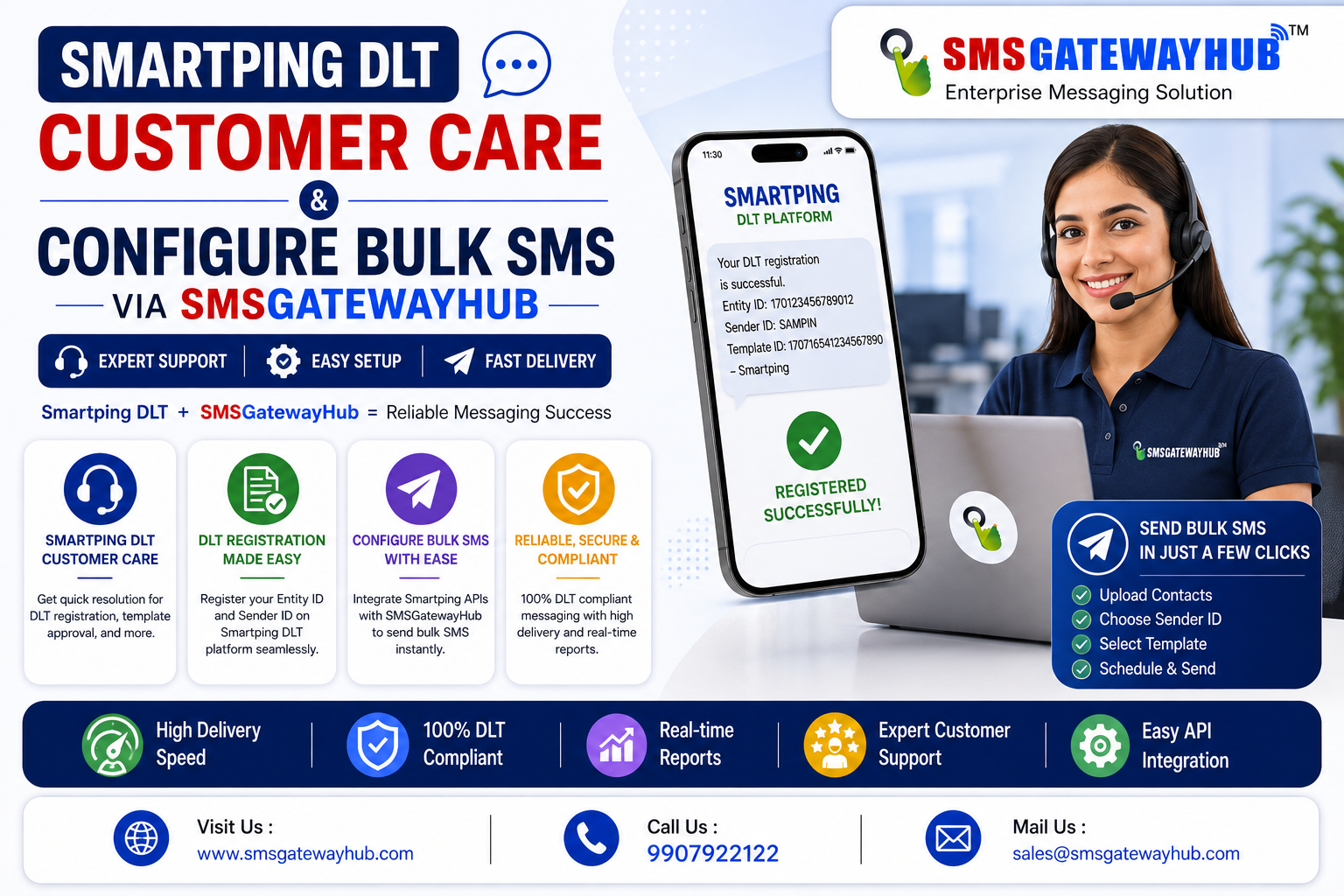 Smartping DLT Customer Care & Configure Bulk SMS via SMSGatewayHub