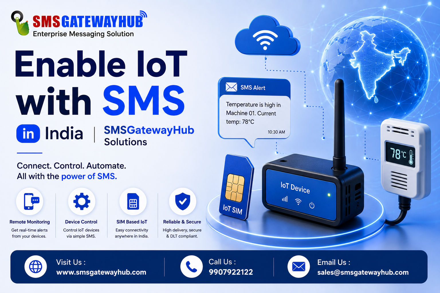 Enable IoT with SMS in India | SMSGatewayHub Solutions
