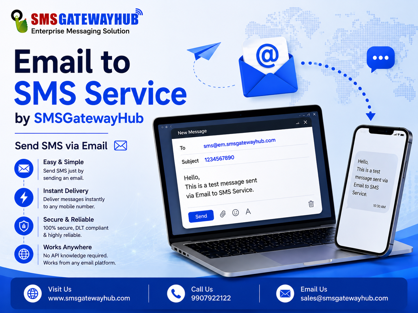 Email to SMS Service by SMSGatewayHub – Send SMS via Email