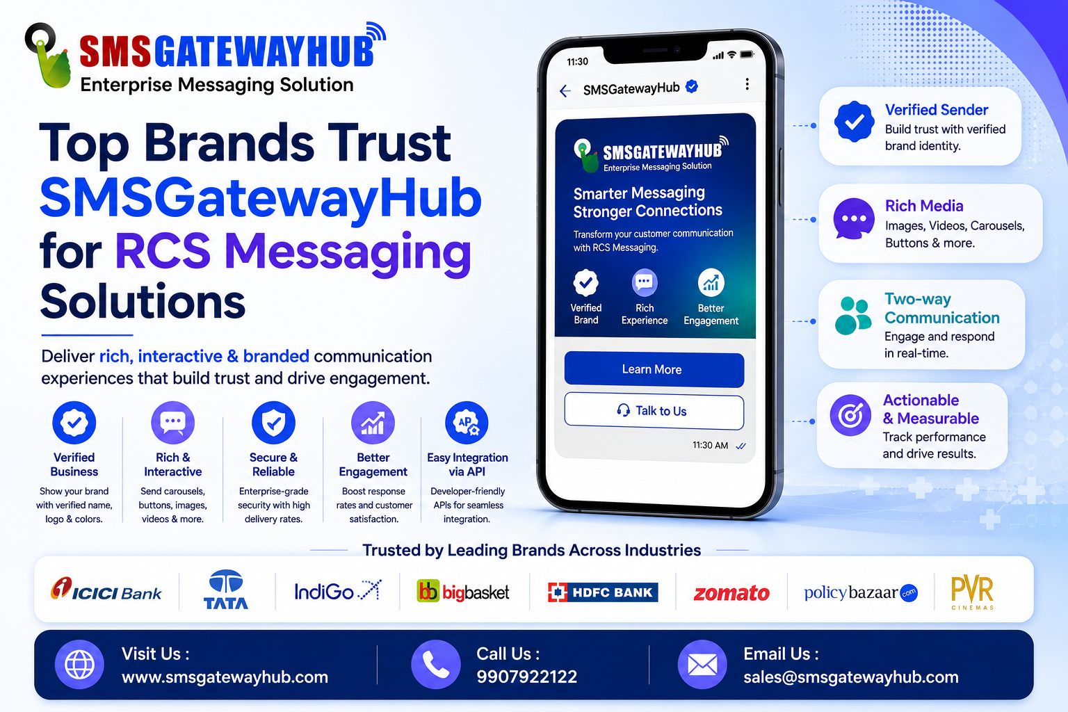Top Brands Trust SMSGatewayHub for RCS Messaging Solutions