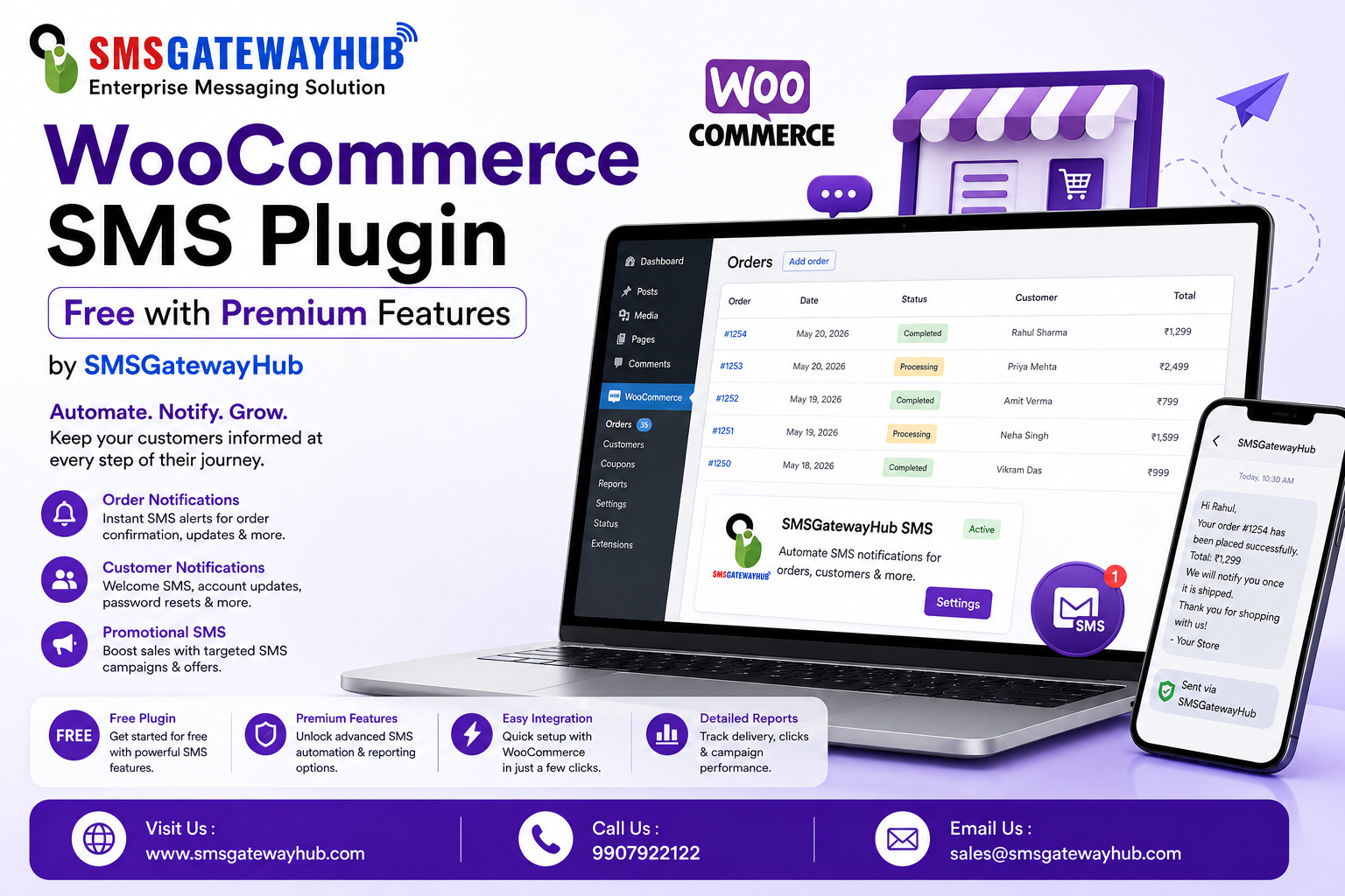 WooCommerce SMS Plugin Free with Premium Features by SMSGatewayHub