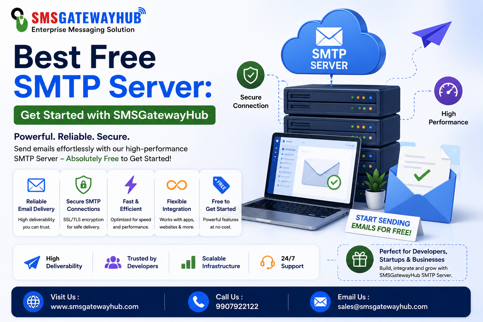 Best Free SMTP Server: Get Started with SMSGatewayHub