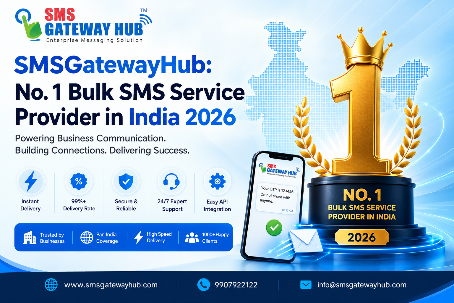 SMSGatewayHub: No. 1 Bulk SMS Service Provider in India 2026