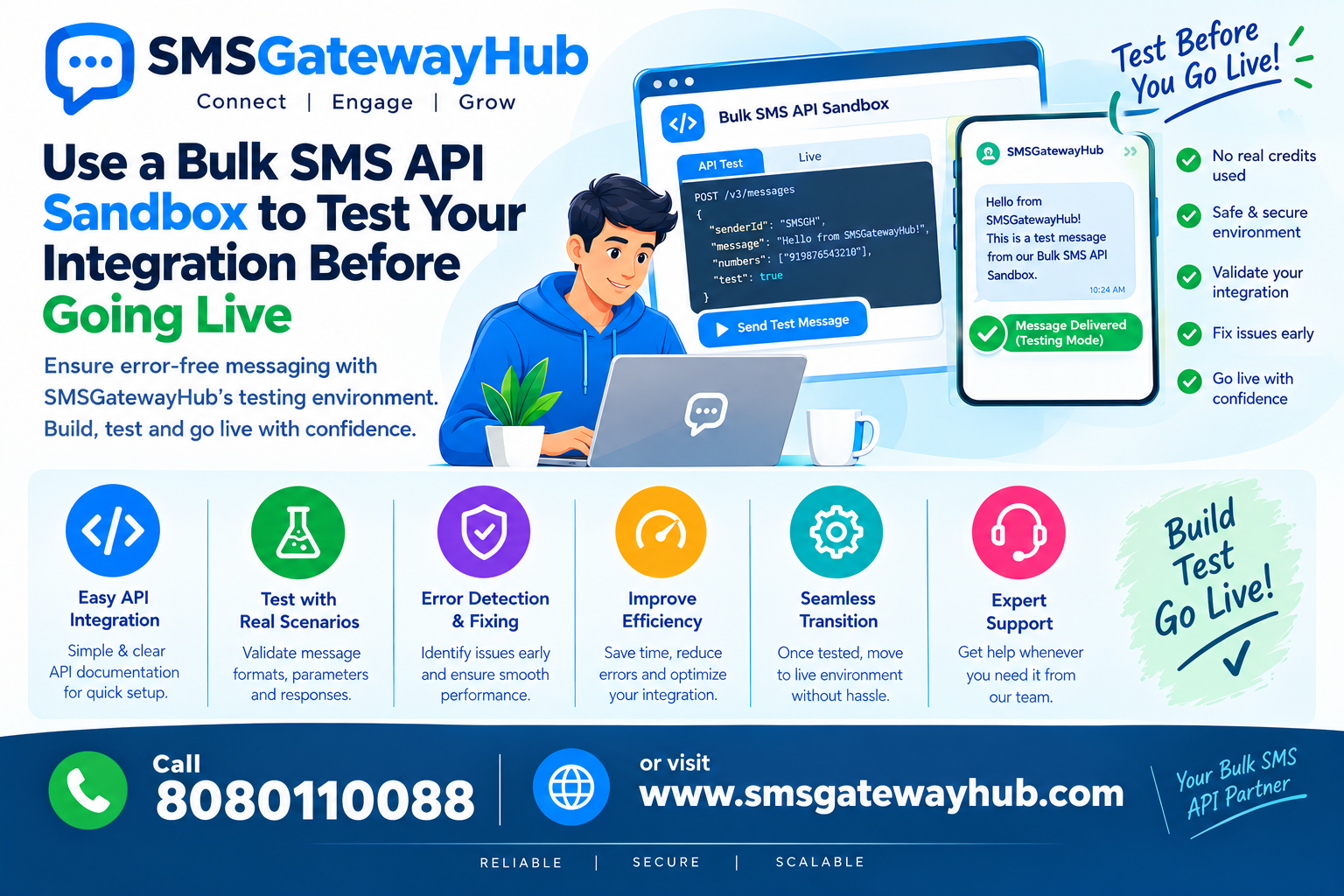 Bulk SMS API Sandbox Testing: Test Your Integration Before Going Live