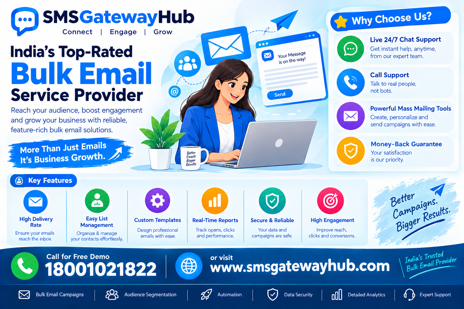 India's Trusted & Top-Rated Bulk Email Service Provider with 24/7 Support