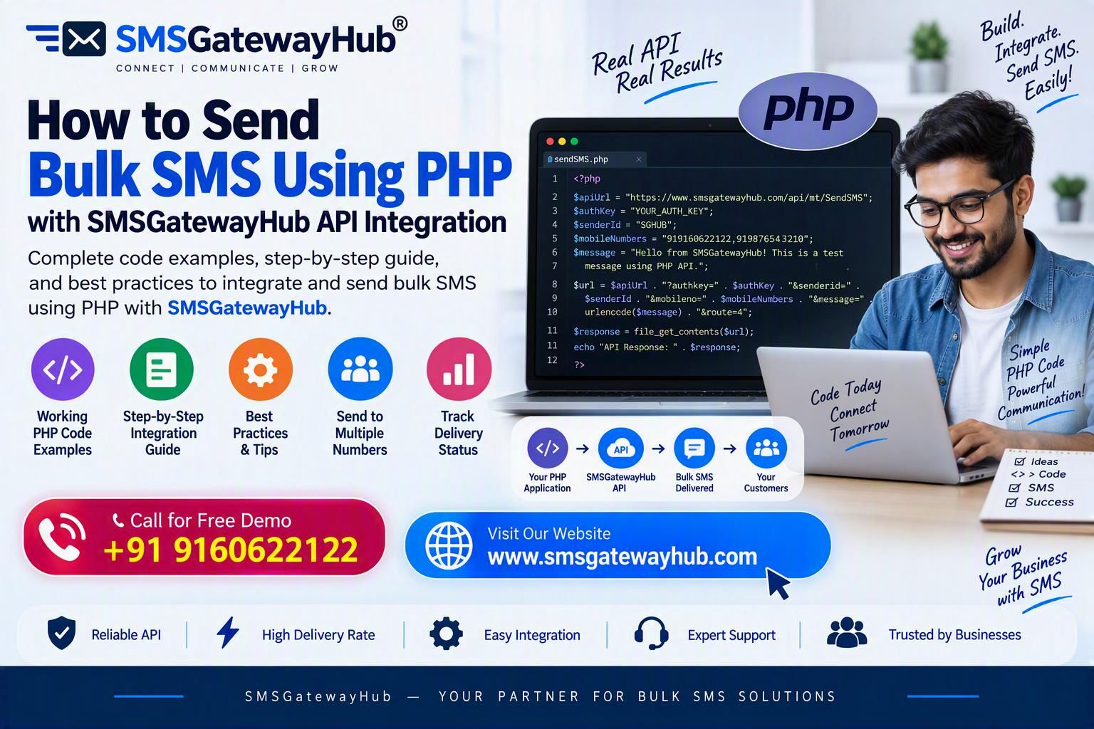 How To Send Bulk SMS Using PHP With SMSGatewayHub API