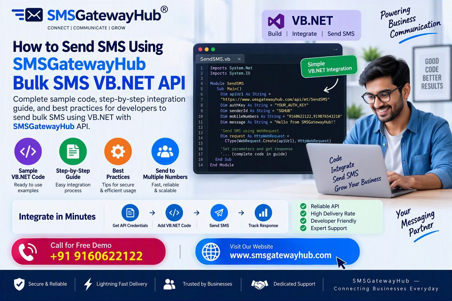 How to Send SMS via Bulk SMS VB.NET API with Sample Code