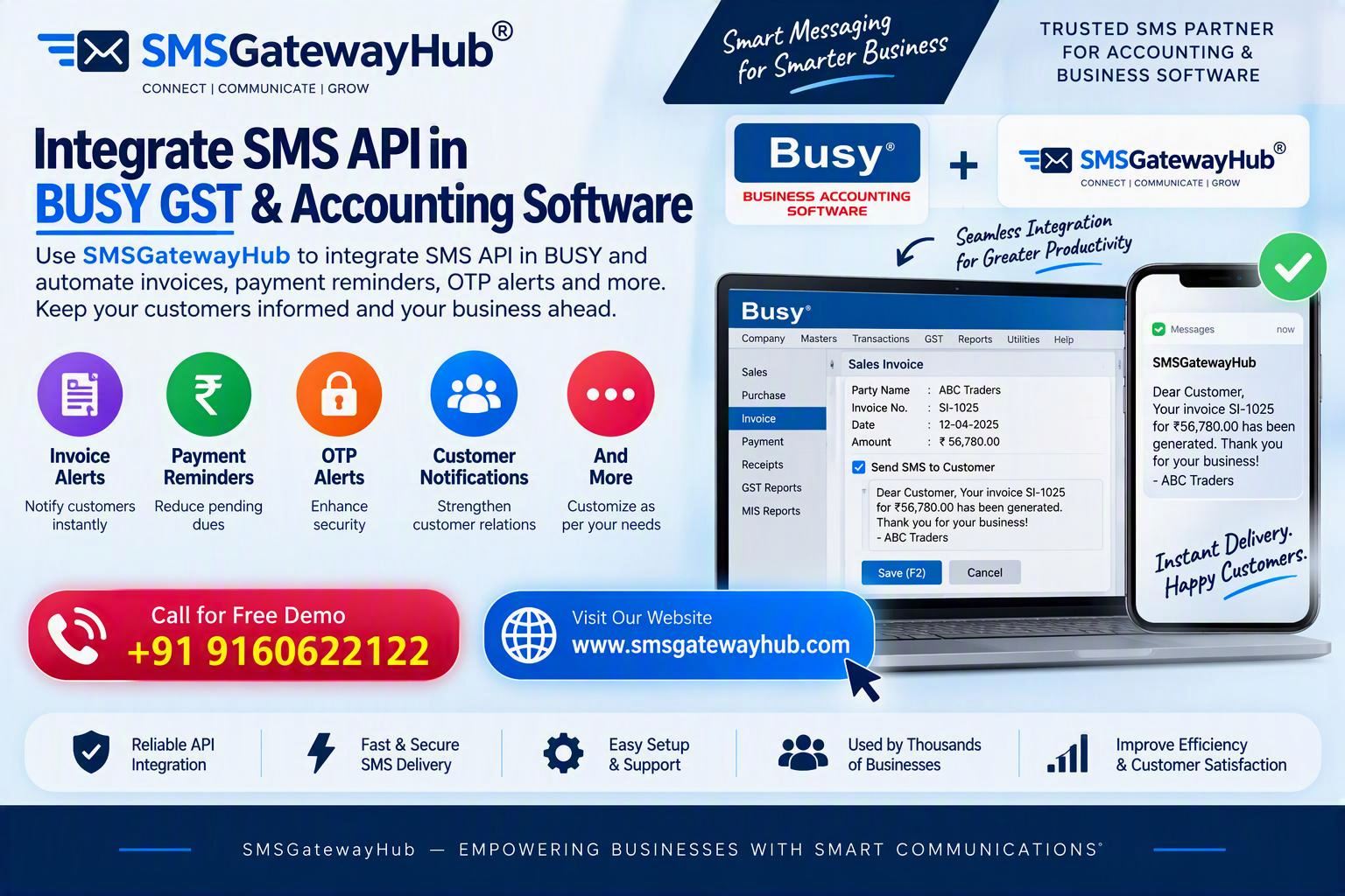 SMS Integration in BUSY GST Software – Automate Business Messaging