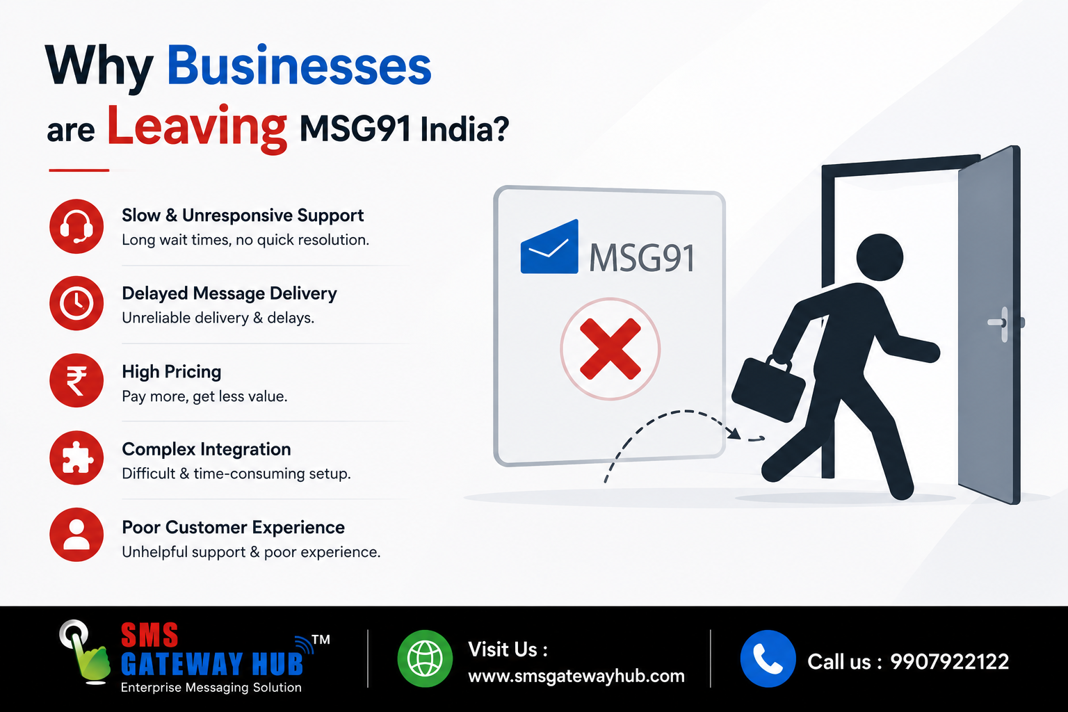 why businesses leaving msg91 india