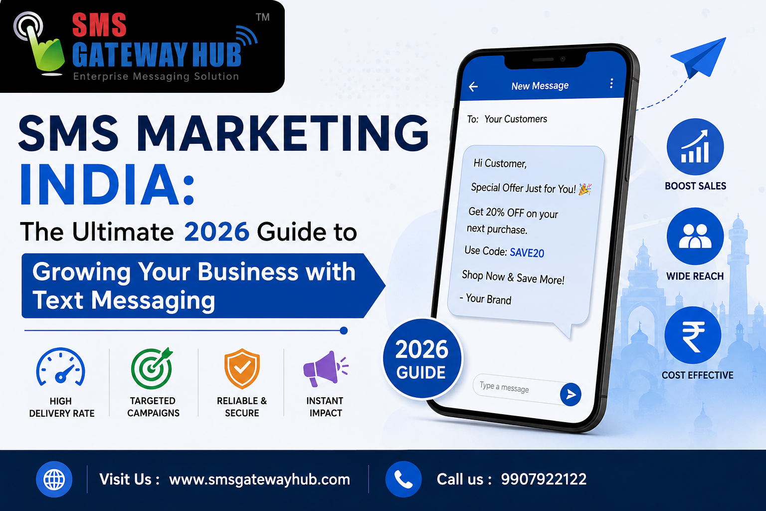 Sms Marketing India