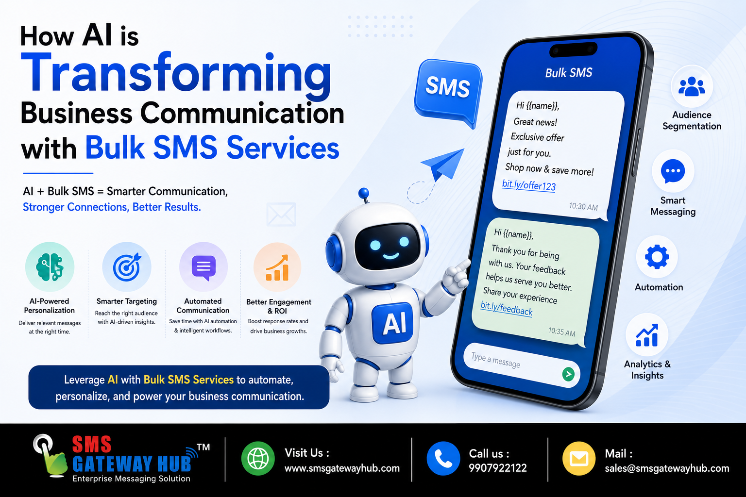 How AI is Transforming Business Communication with Bulk SMS Services