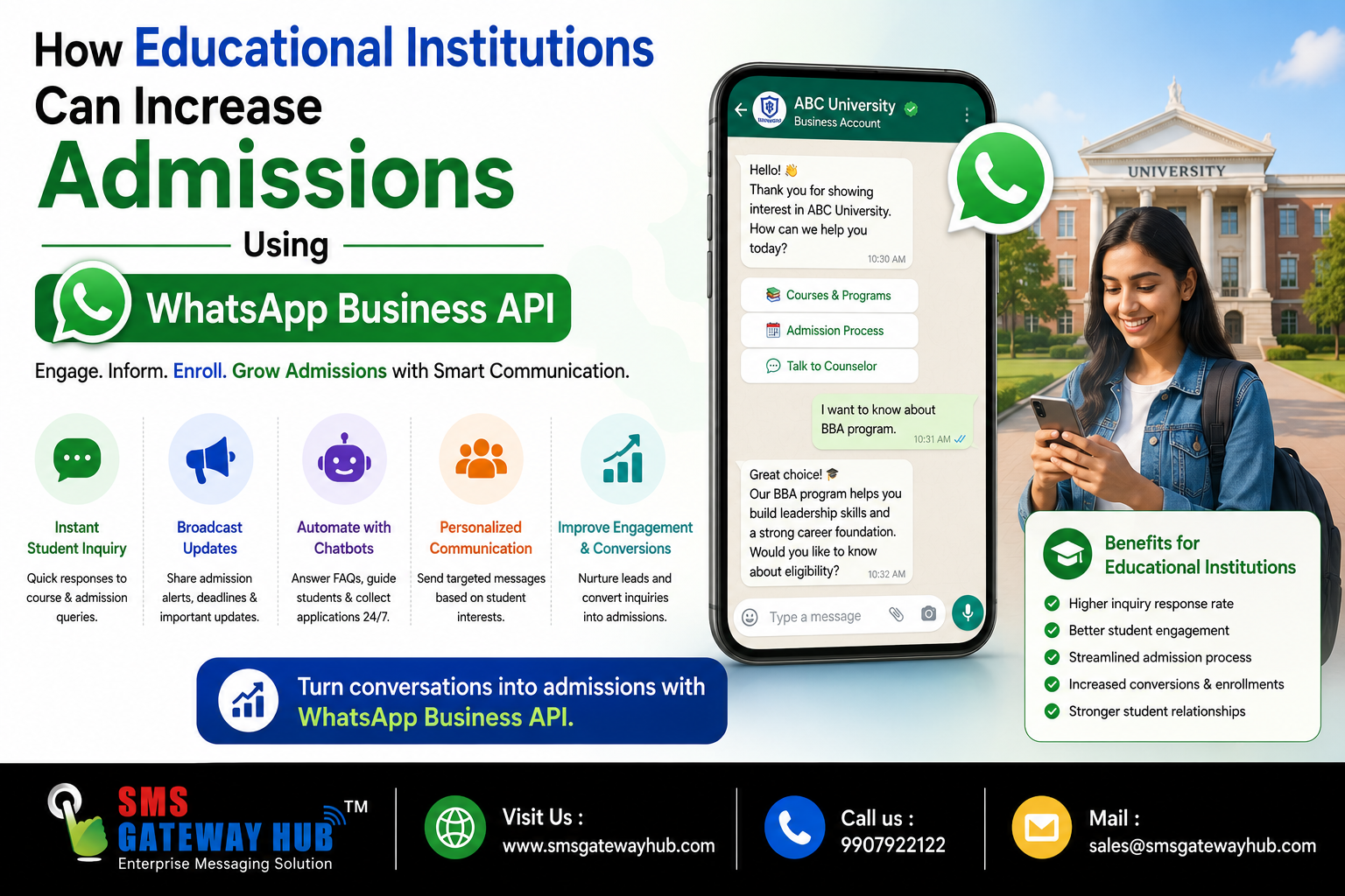 How Educational Institutions Can Increase Admissions Using WhatsApp Business API: A Complete Use Case
