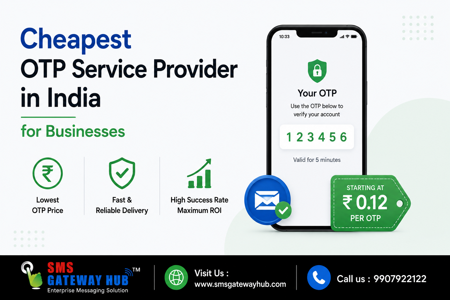 Cheapest OTP Service Provider in India for Businesses