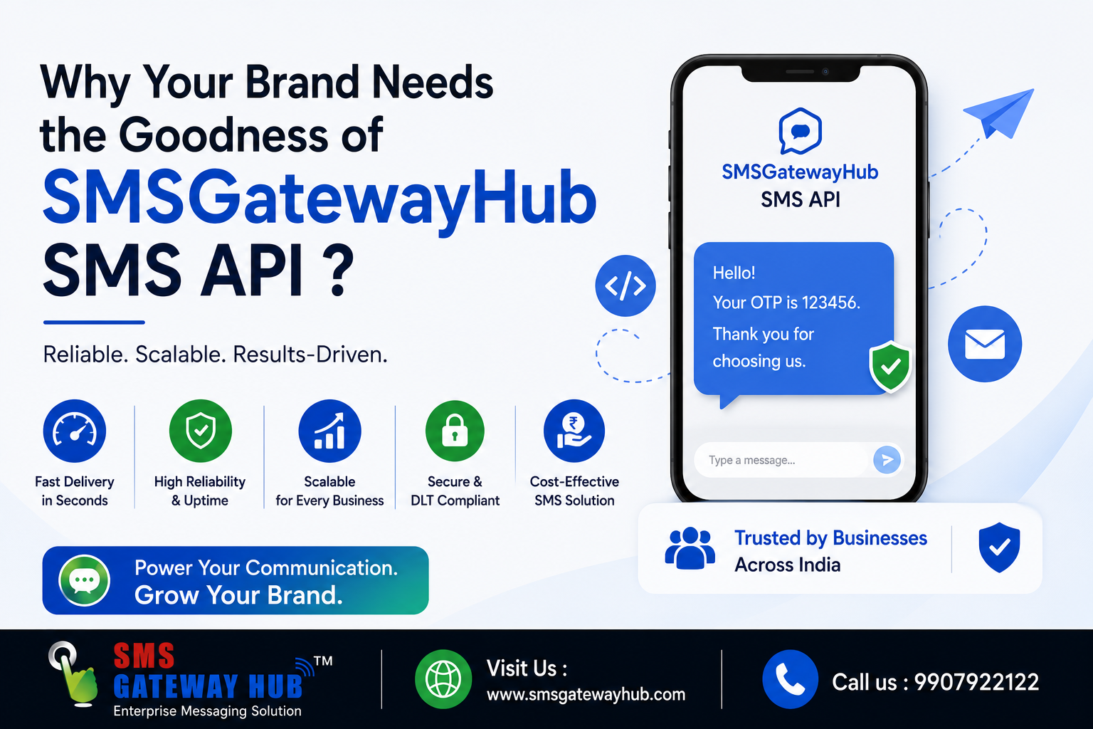 Why Your Brand Needs the Goodness of SMSGatewayHub SMS API ?