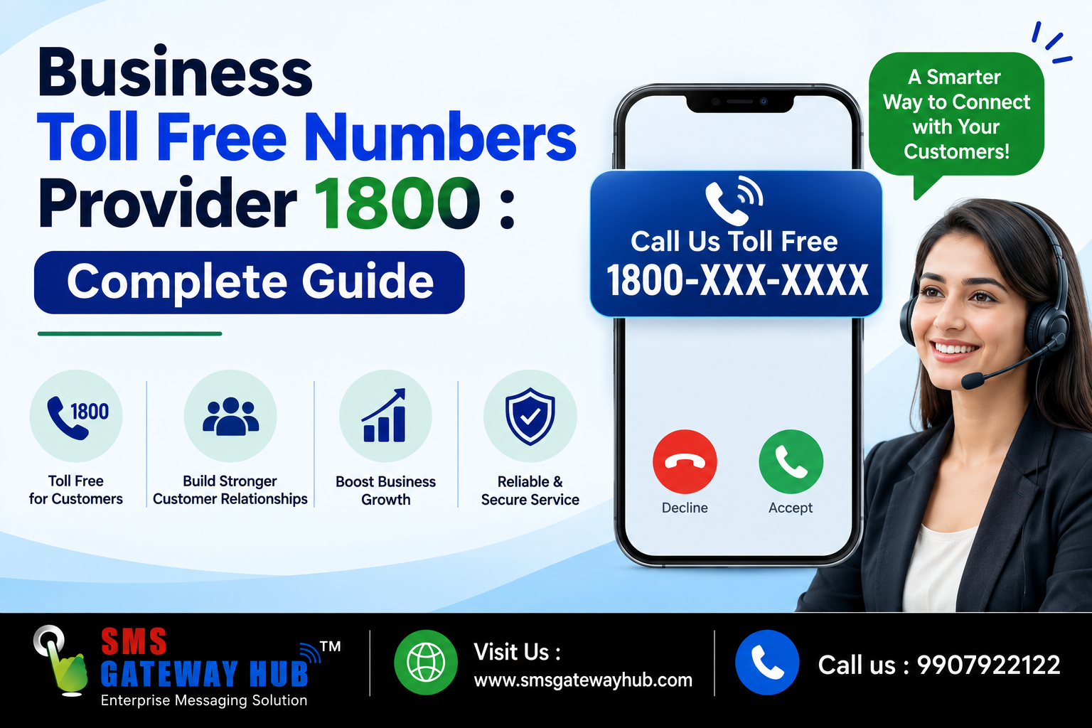 Business Toll Free Numbers Provider 1800: Complete Guide