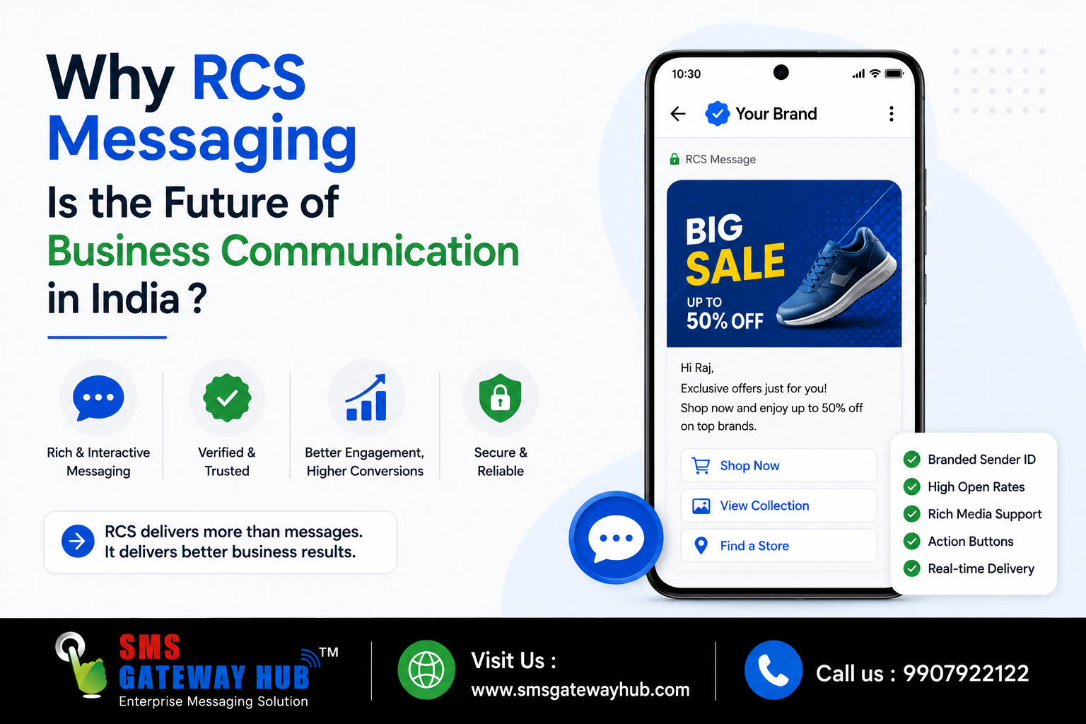 Cheap RCS Messaging Price in India Starting at 0.12 Paisa