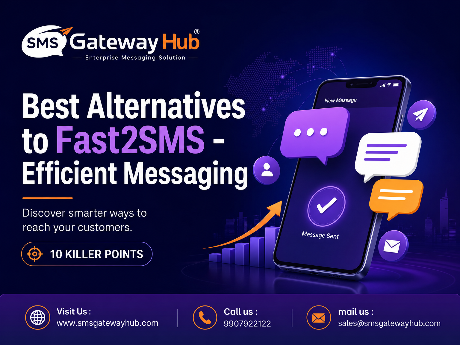 Discover the Best Alternatives to Fast2SMS for Efficient Messaging