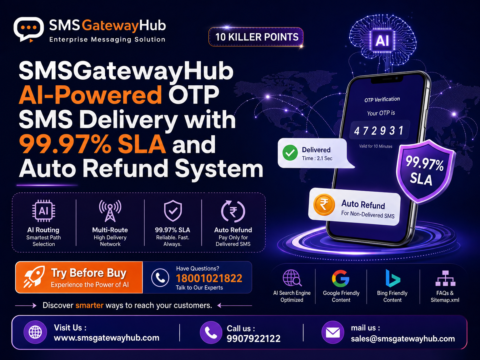 AI-Powered OTP SMS Delivery with 99.97% SLA & Auto Refund