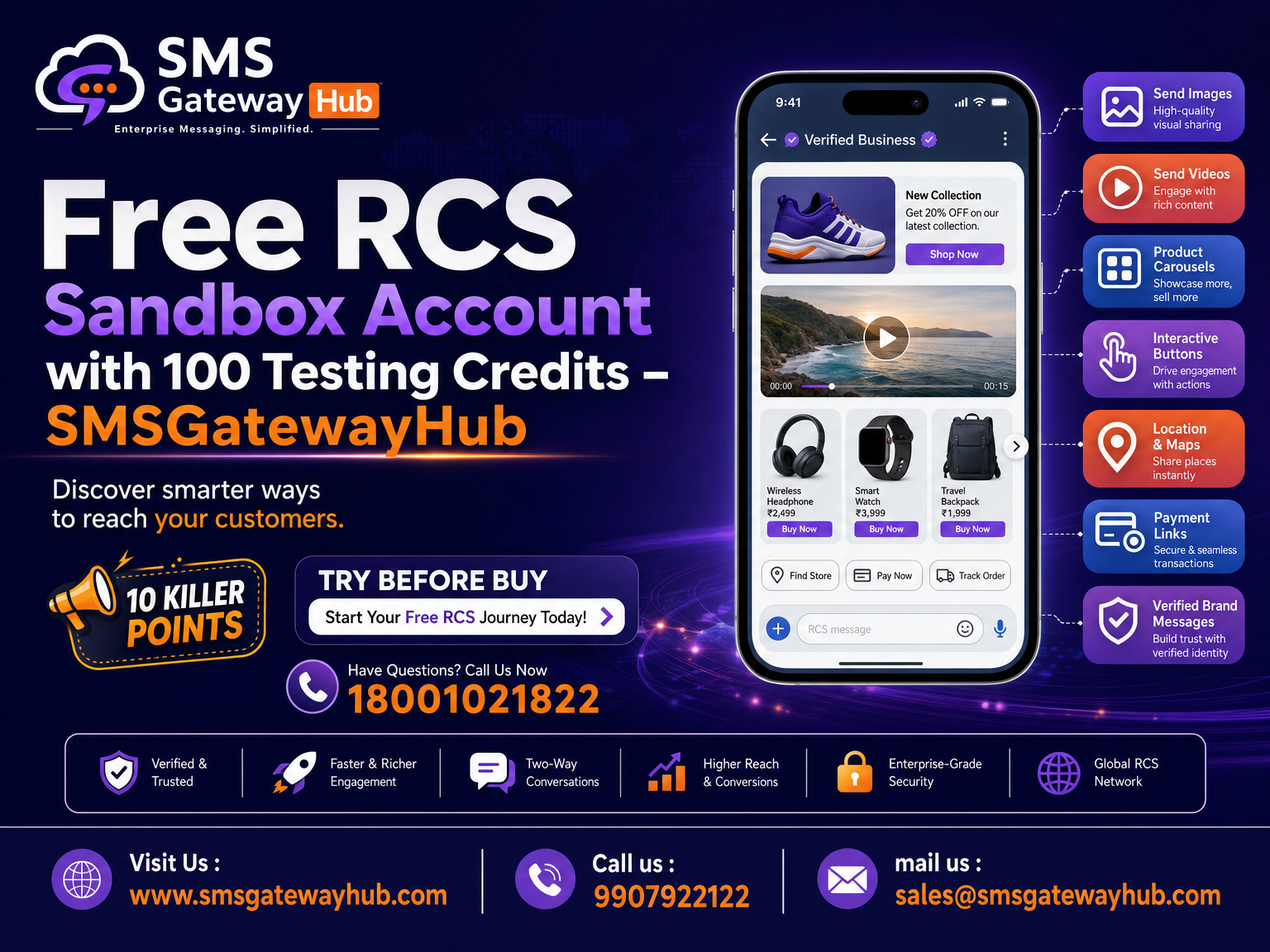 Free RCS Account: 100 Free Testing Credits & Sandbox Trial