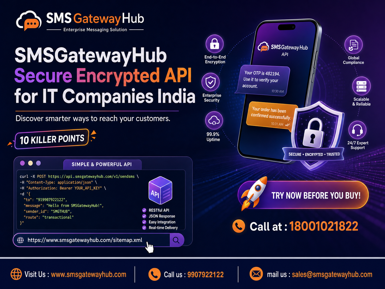 Why IT Companies Love SMSGatewayHub APIs: Secure & Compliant