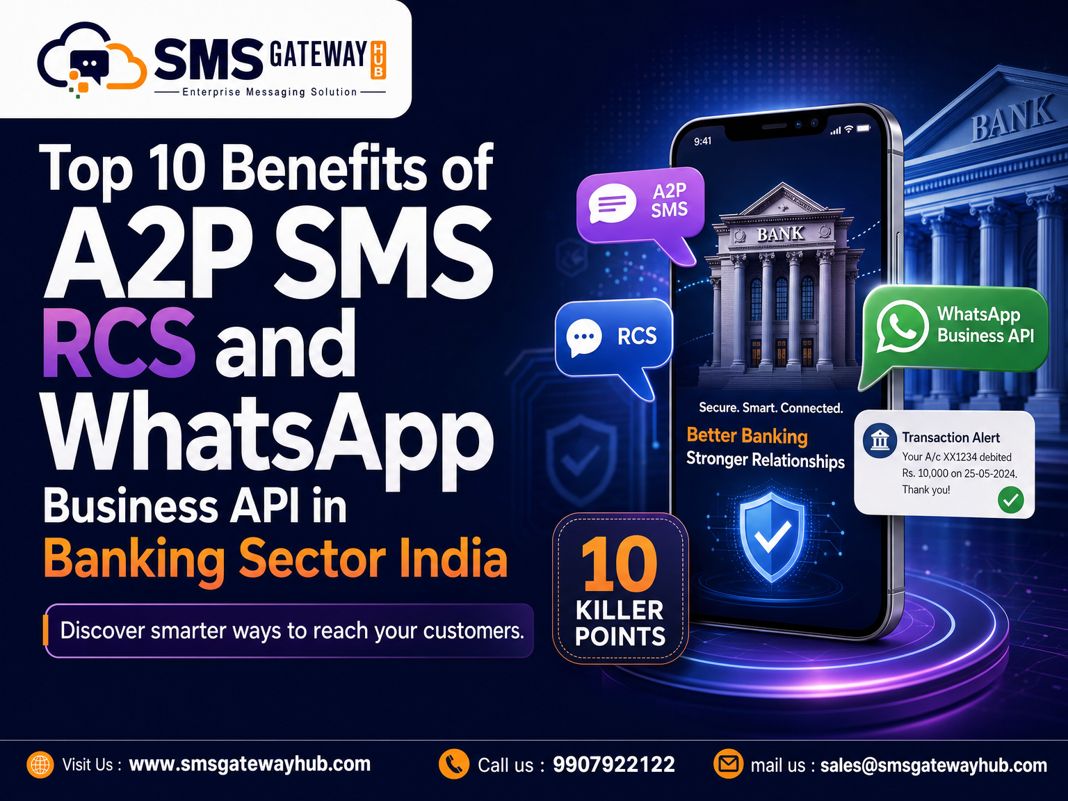 Top 10 Benefits of A2P SMS, RCS & WhatsApp in Banking