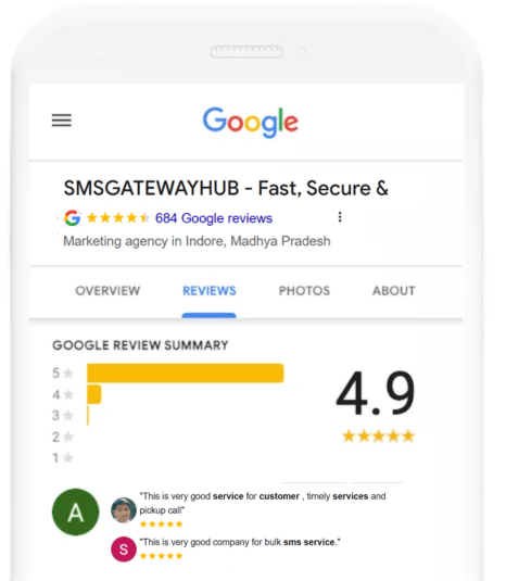  Google reviews and ratings