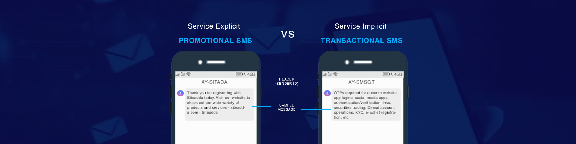 Differences Between Service Explicit and Service Implicit