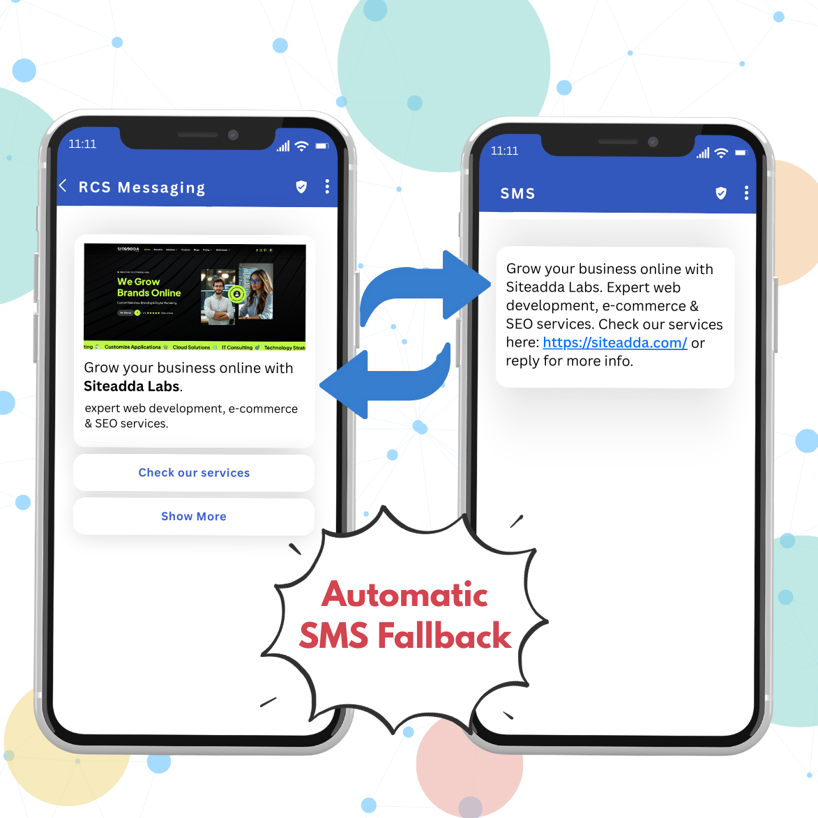 SMS Fallback