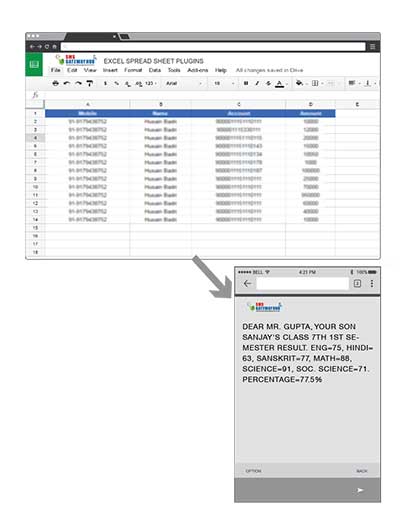 Bulk SMS Excel Plugin