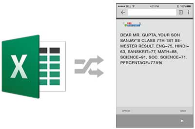Install SMS Excel Plugin