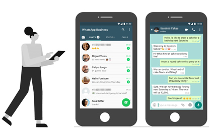 SMSGATEWAYHUB WhatsApp Business API