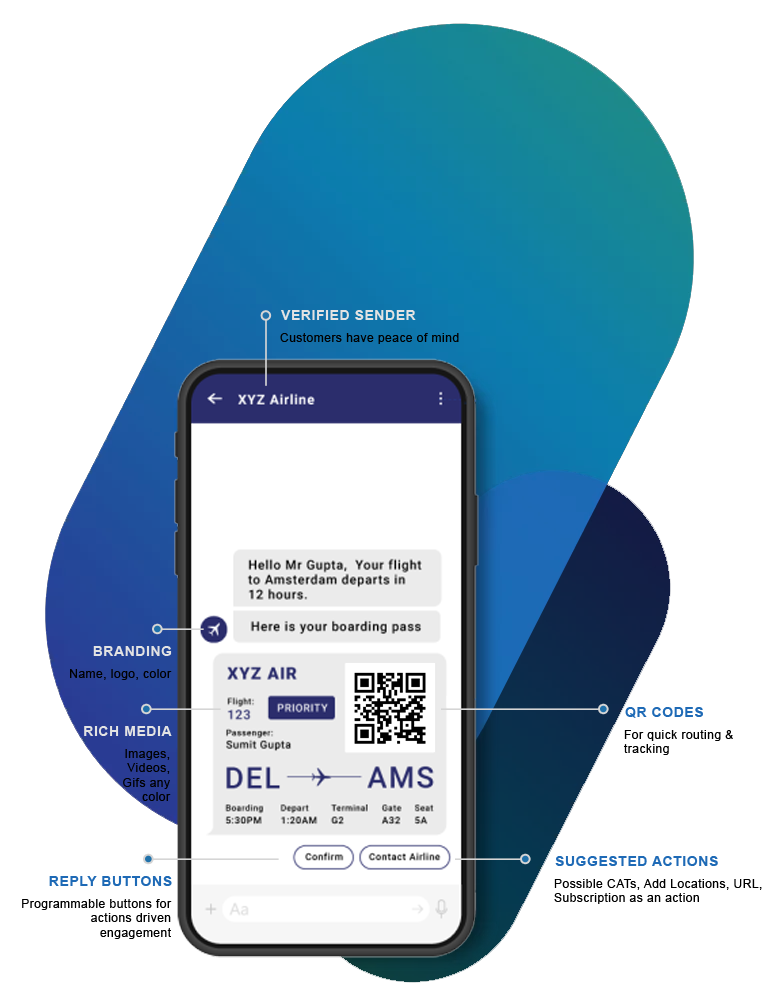 RCS Messaging Solutions