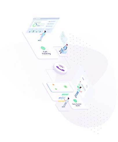 Voice SMS API