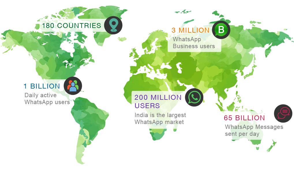 SMSGATEWAYHUB WhatsApp chatbot map