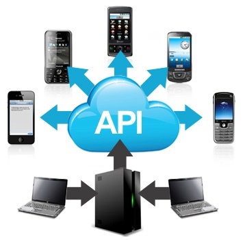SMS API platform