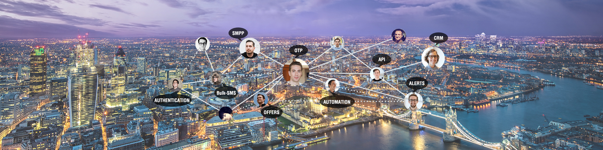 OTP SMS Service Provider