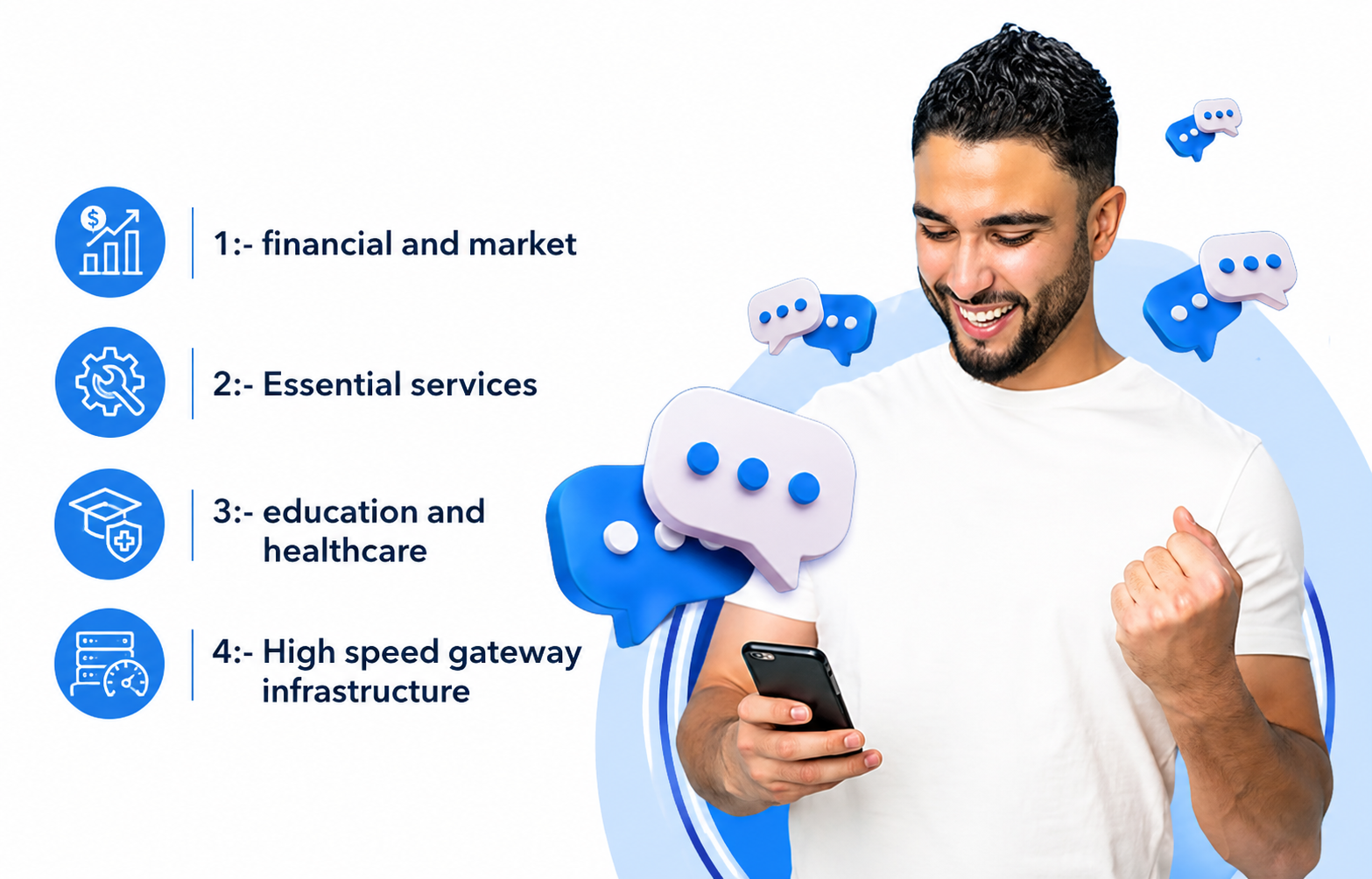 Real Estate SMS